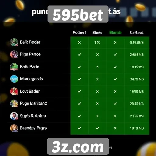 595bet | Estudo sobre os bônus oferecidos pela 595bet